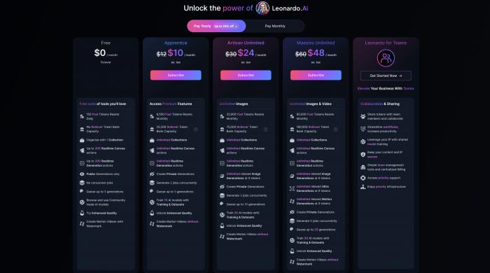 Leonardo AI pricing